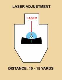 For dry practice, adjust your laser so that it appears on target about two inches above your sights