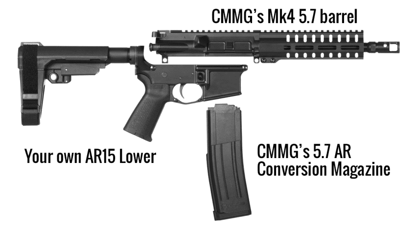 Cold War Classic Cartridge in an AR: Translating 5.7x28mm into American - CMMG Banshee