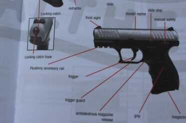 Detail from the manual. You will become familiar with the manual, like it or not.