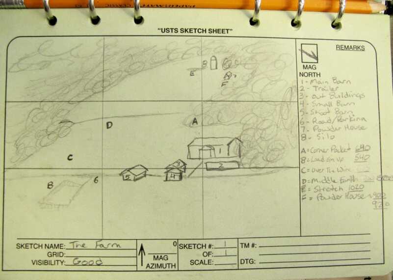 Dope Cards and Ballistic Charts - Low Tech Best for Long Range Shooting This is a field sketch made at The Farm showing the depiction of buildings and target locations. Field sketches such as these don't only serve a military purpose but are quite useful to competition shooters as well.