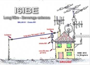 There are also 9:1 baluns you can use for a "random wire" antenna. 