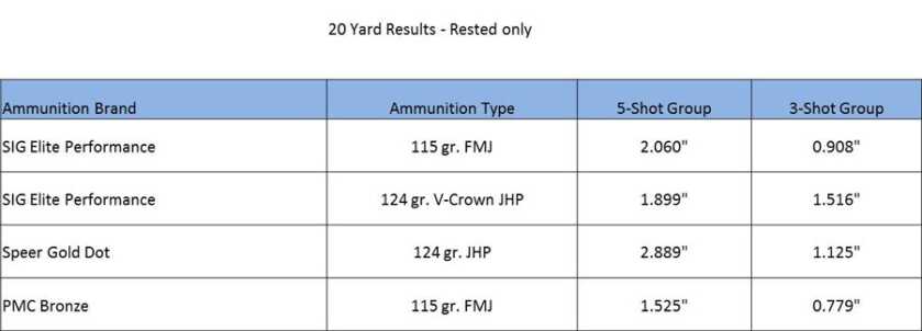 SIG SAUER’S Classic P225 Re-Born P225 19