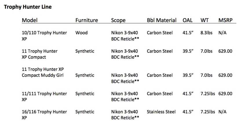 Screen Shot 2016-07-14 at 1.46.52 PM copy