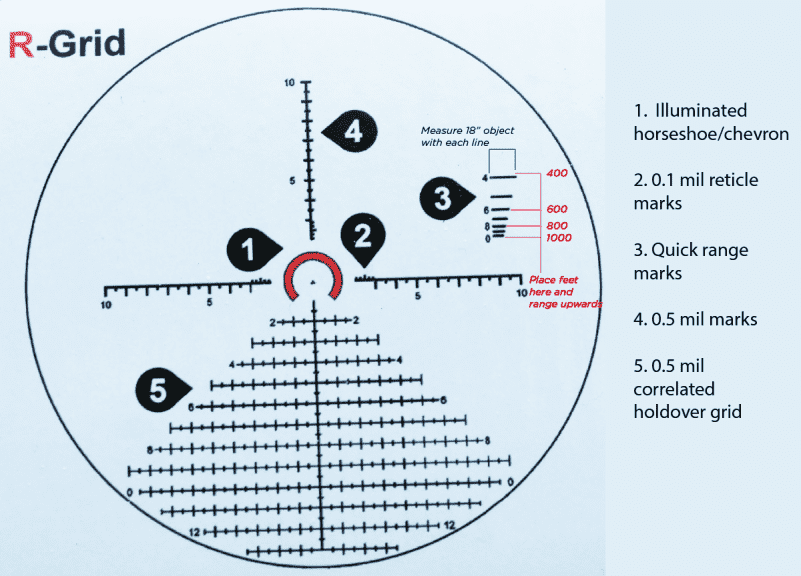 Long-Range Sniper Optic for Under 0? The Primary Arms 4-14x44mm Riflescope—Full Review.