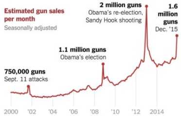 Barry Says Goodbye… How Will You Remember the 44th POTUS?