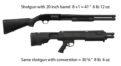 Bullpup Your Pump Gun? Bullpup Unlimited – SHOT Show 2017