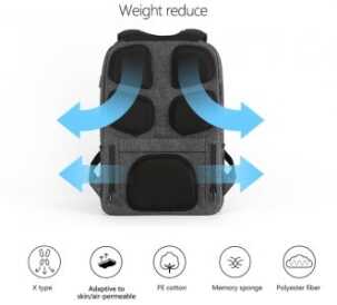 Meet the Udee 19: The World's Most Versatile Backpack? - Full Review Meet the Udee 19: The World's Most Versatile Backpack? - Full Review