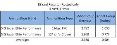 HK VP9SK 9mm: The Long Awaited VP9 Mini-Me - Full Review