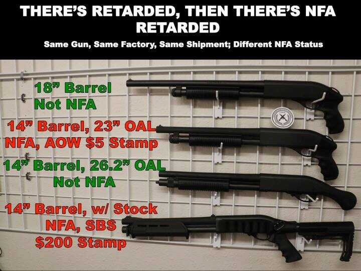 Meme Perfectly Sums Up How Foolish the NFA Is