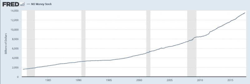 Prepping 101: Buying/Mining Bitcoin vs. Gold & Silver Prepping 101: Buying/Mining Bitcoin vs. Gold & Silver