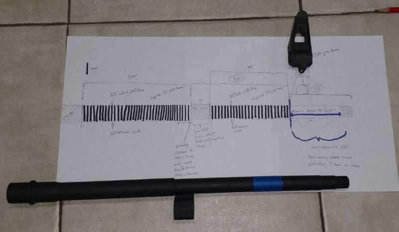 Check out this Post-Apocalyptic AR Build! Check out this Post-Apocalyptic AR Build!