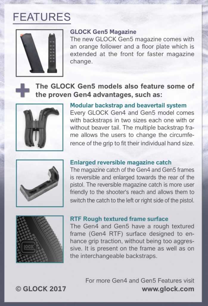 BREAKING: Glock Gen 5 Technical Photos— The Wait Is Over