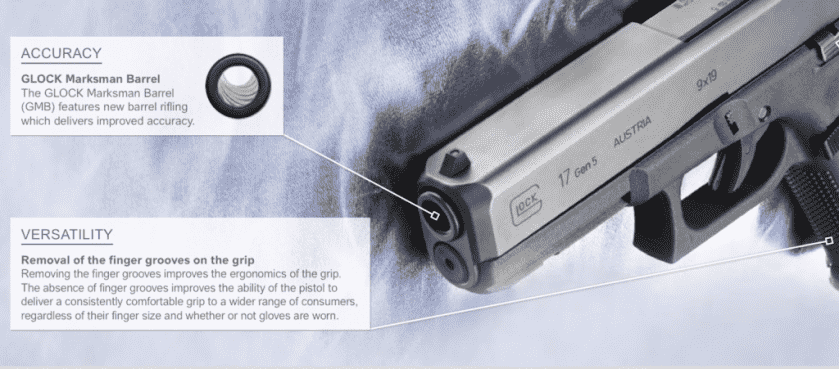 BREAKING: Glock Gen 5 Technical Photos— The Wait Is Over