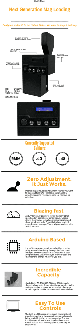 AFLoader, the Automated Universal Pistol Magazine Loader