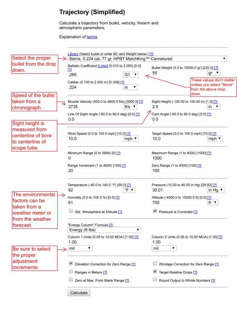 How To Work Out Your DOPE: Developing Your Ballistic Data