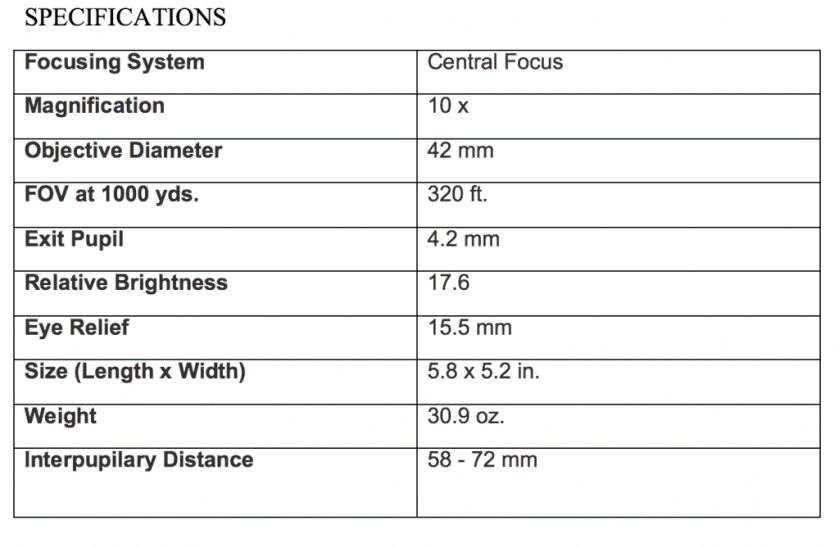 Nikon’s New LaserForce Range-Finding Binocular: Quality rangefinding Binos for under ,000