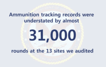 Audit Shows ATF Can’t Keep Track of Ammo, 31K Rounds Missing