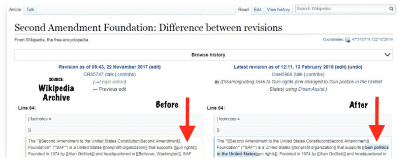 Wikipedia Censors 'Gun Rights'
