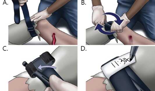 Reading This Article Will Save Your Life