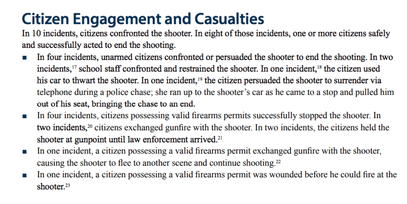 FBI: Concealed Carriers Stopped 8 Percent of Active Shooter Incidents in the Last Two Years