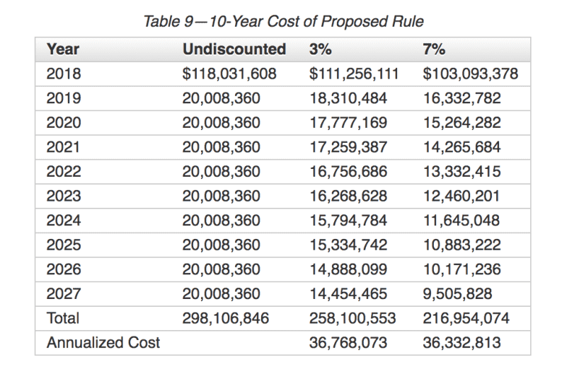 Coonan Expands MOT Family of Enhanced 1911s with a New .45