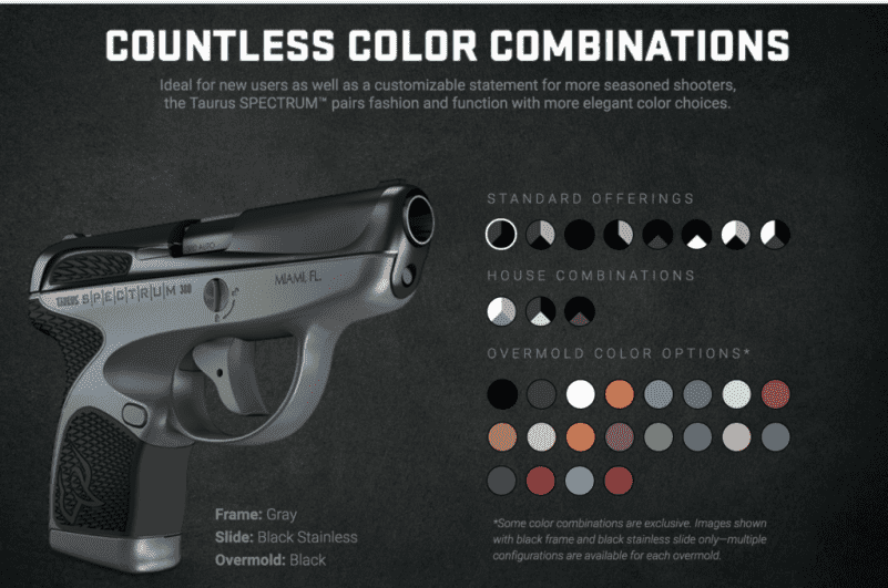 Taurus Offering  Rebate on New Spectrum Purchases