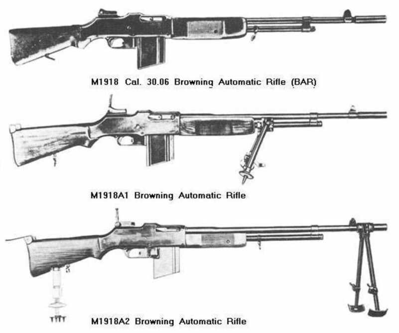Heroes Hidden in Plain Sight: The Browning Automatic Rifle
