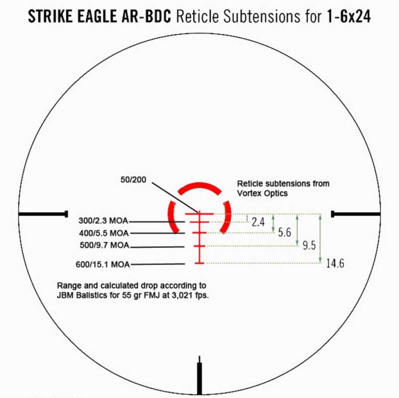 Bergara Does AR Barrels Too