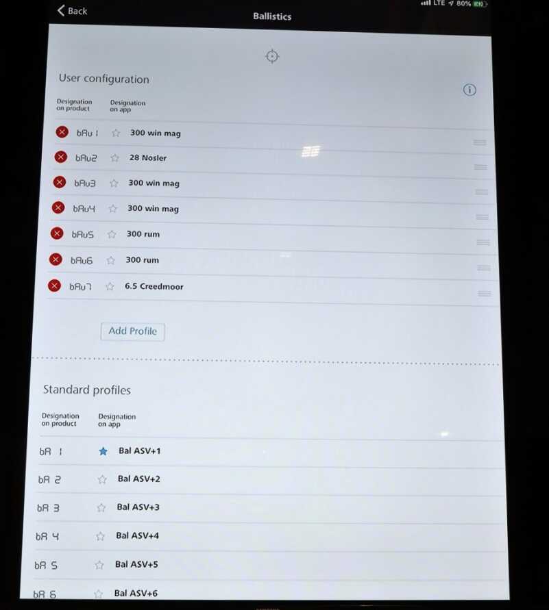 Zeiss Enters Laser Rangefinder Binocular Market - SHOT Show 2019 Zeiss Enters Laser Rangefinder Binocular Market - SHOT Show 2019