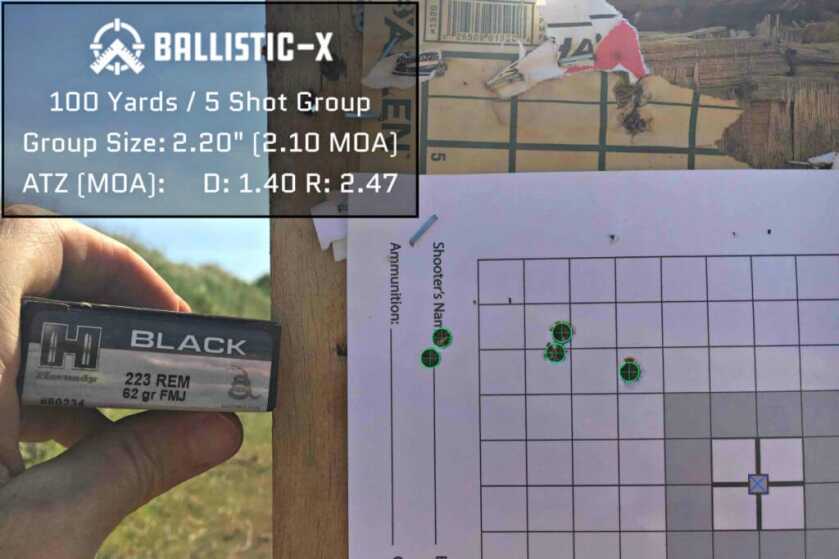 Springfield Armory 5.56 Saint Victor: A Turnkey Rifle