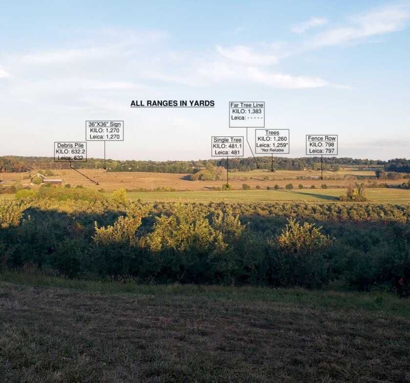 Sig Sauer KILO1400BDX Rangefinder Sig Sauer KILO1400BDX Rangefinder