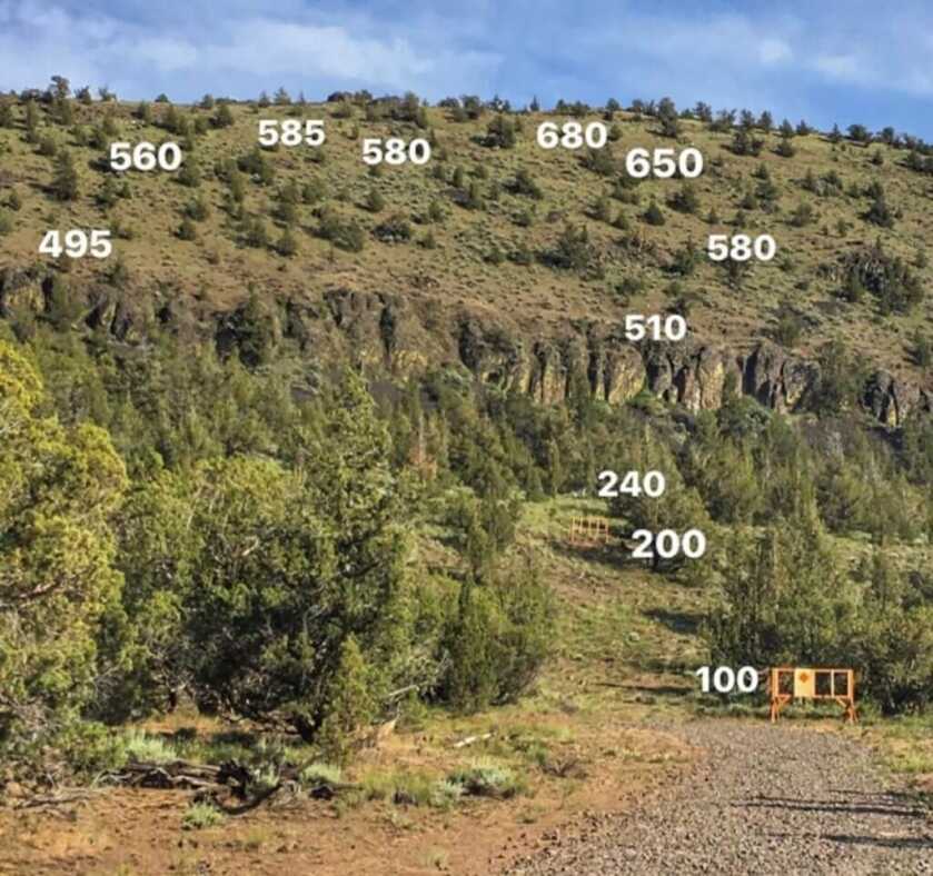 Building A Backyard Range Building A Backyard Range