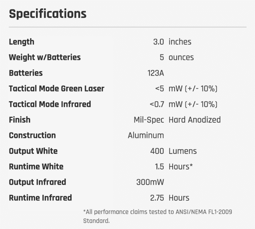 A PEQ-15 for your Pistol!  SureFire's XVL2-IRC - SHOT Show 2020
