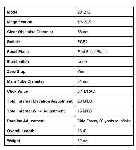 Burris XTR III Long Range Riflescope