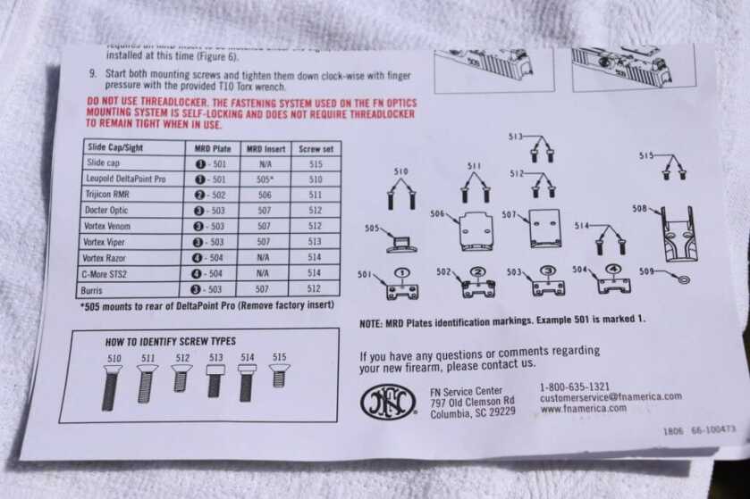 FN 509 Compact MRD: A Challenger Rises FN 509 Compact MRD: A Challenger Rises
