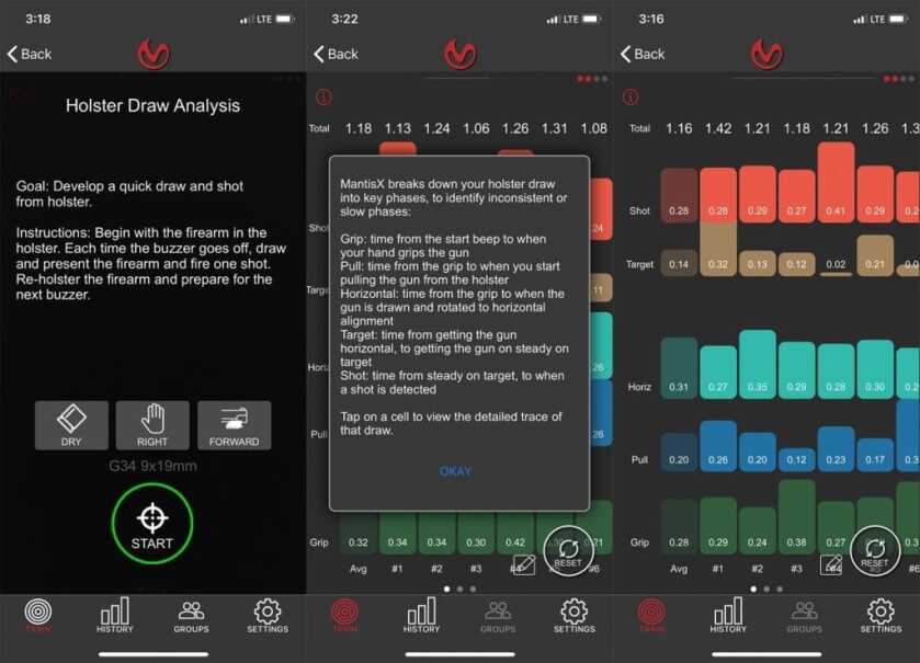Mantis X10: Diving Into the Rabbit Hole of Data and Analysis