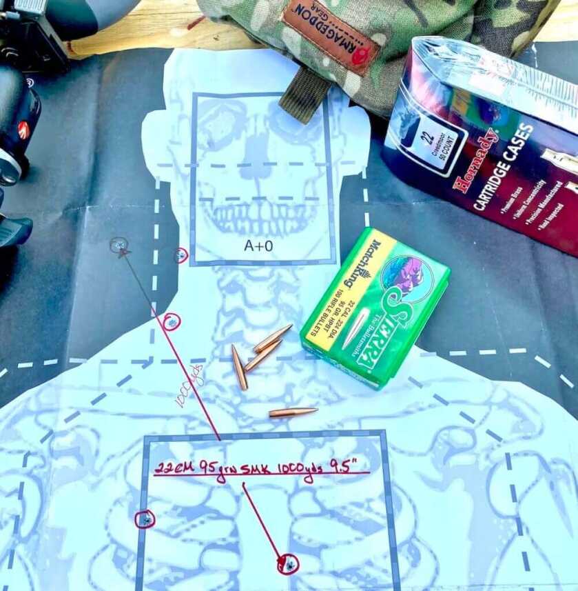 Sub-MOA group from handloads at 1000 yards demonstrates the capability of 22 Creed.