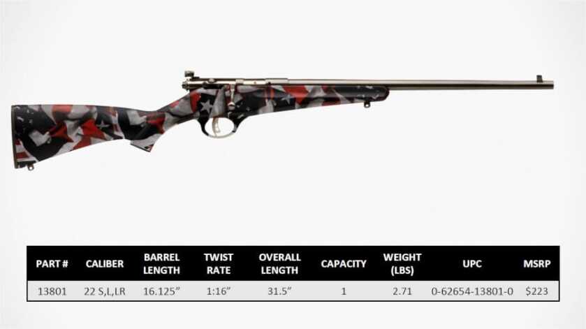 Savage Arms Announcing Rascal Red, White & Blue for New Shooters Savage Arms Announcing Rascal Red, White & Blue for New Shooters