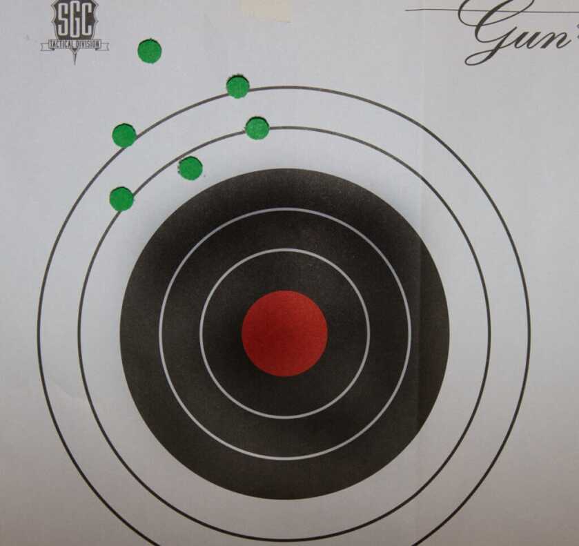 The What & the Why: Practical Precision