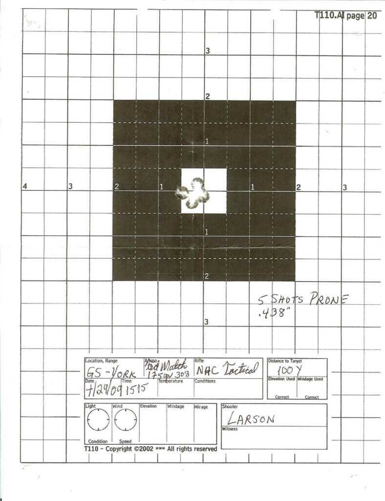 The What & the Why: Breaking In A Gun - Should A New Gun Be Broken In?