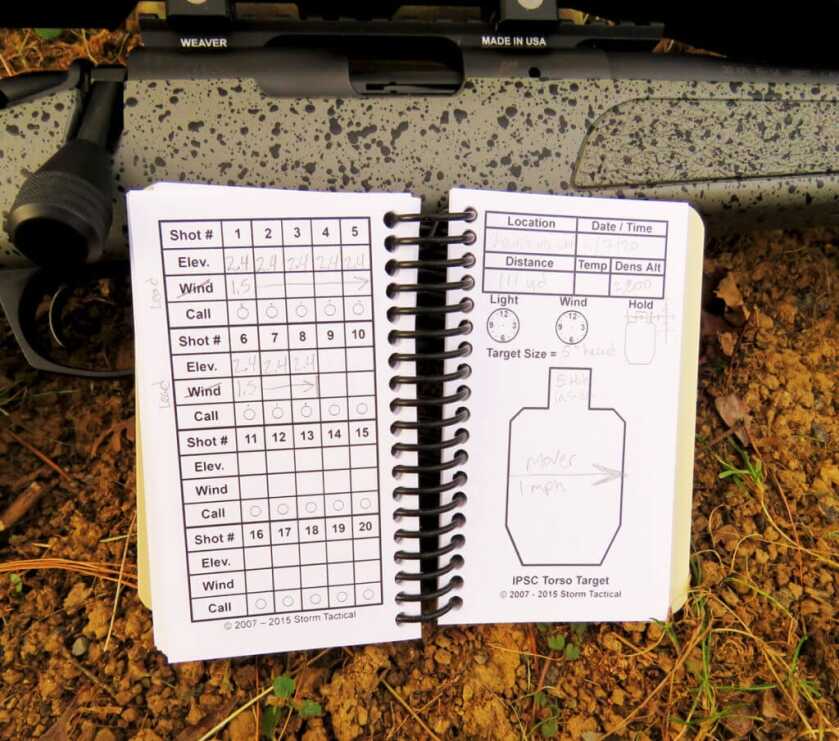 A Tale Of Two Data Books A Tale Of Two Data Books