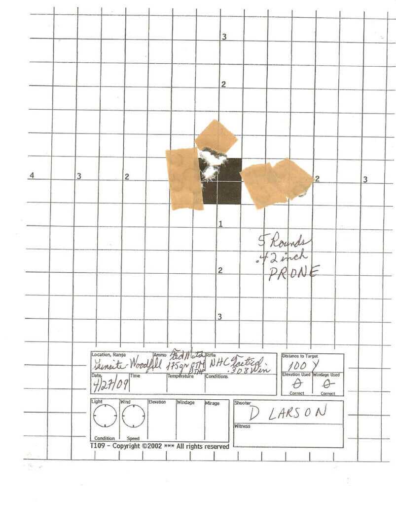 The What & The Why:  Accuracy Factors & Fixes