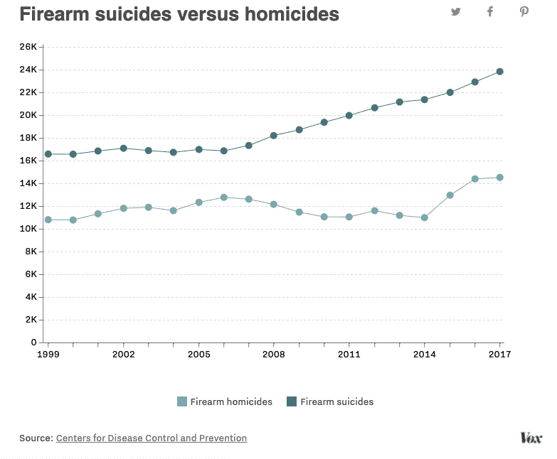 Samantha Bee from 'Full Frontal' Wants to Take Your Guns!