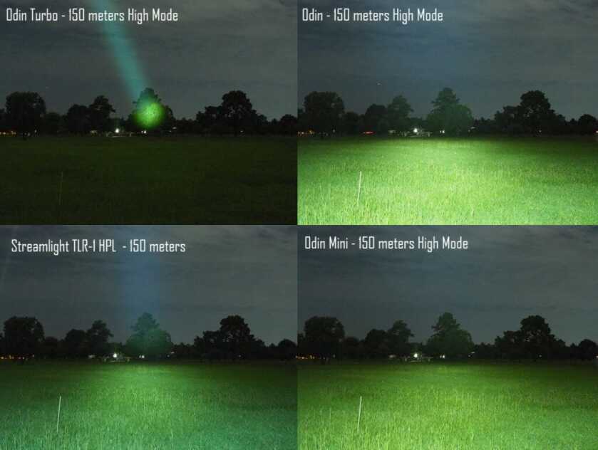 Olight Odin: The 2,000 Lumen Weapon Light - Review