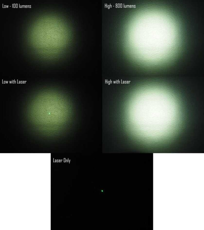 New Baldr-S Laser Light Combo from Olight