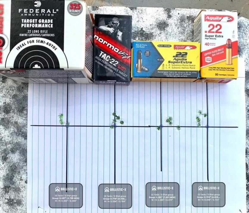 In the 10 Ring with the Taurus TX 22 Competition: Full Review In the 10 Ring with the Taurus TX 22 Competition: Full Review