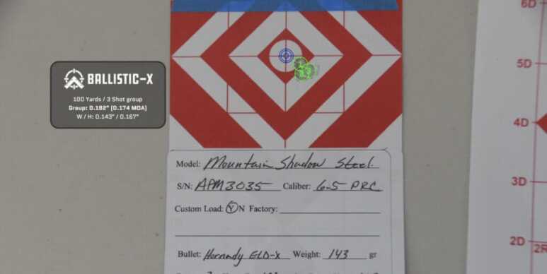 AllTerra Arms' Mountain Shadow Steel: The Lamborghini of Rifles?