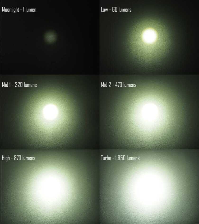 The L19 Long Range Compact Thrower from AceBeam The L19 Long Range Compact Thrower from AceBeam