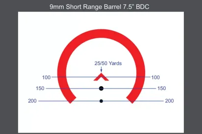 First Look: Primary Arms GLx 2X Prism with ACSS Gemini 9mm Reticle (Primary Arms Range Day 2021)