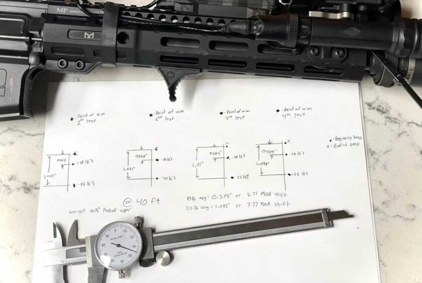 Midwest Industries 10.5” M-LOK Night Fighter Rail